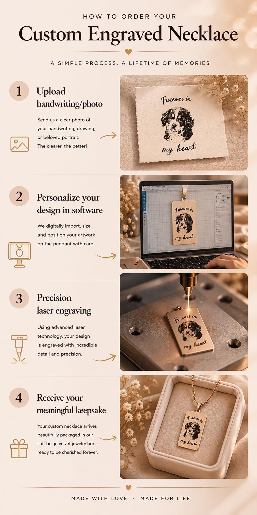 Custom Pet Photo Necklace, Engraved Dog Memorial Pendant, Stainless Steel Keepsake Gift