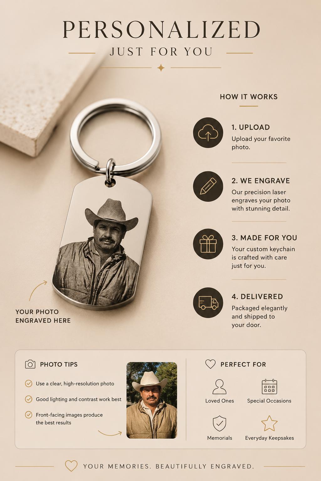Personalized Photo Engraved Stainless Steel Keychain, Custom Keepsake Gift